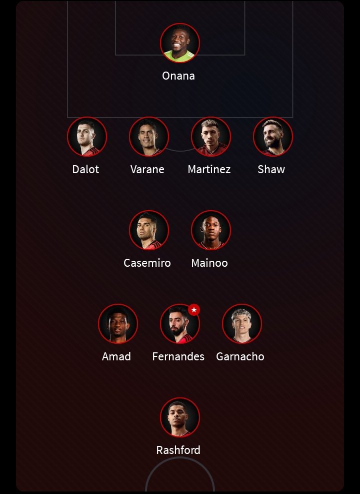 Princeutd1P's tweet image. It would be scary but not for us.
#MUTH