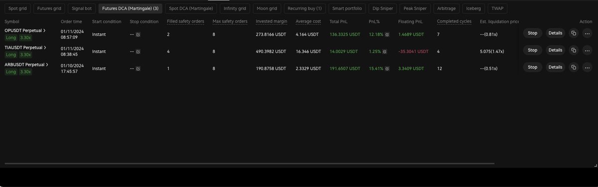 lanbt1314's tweet photo. gm, freash new day, bots are printing money, near 400usdt profit in 2days🤑 https://t.co/s514OzGkWU