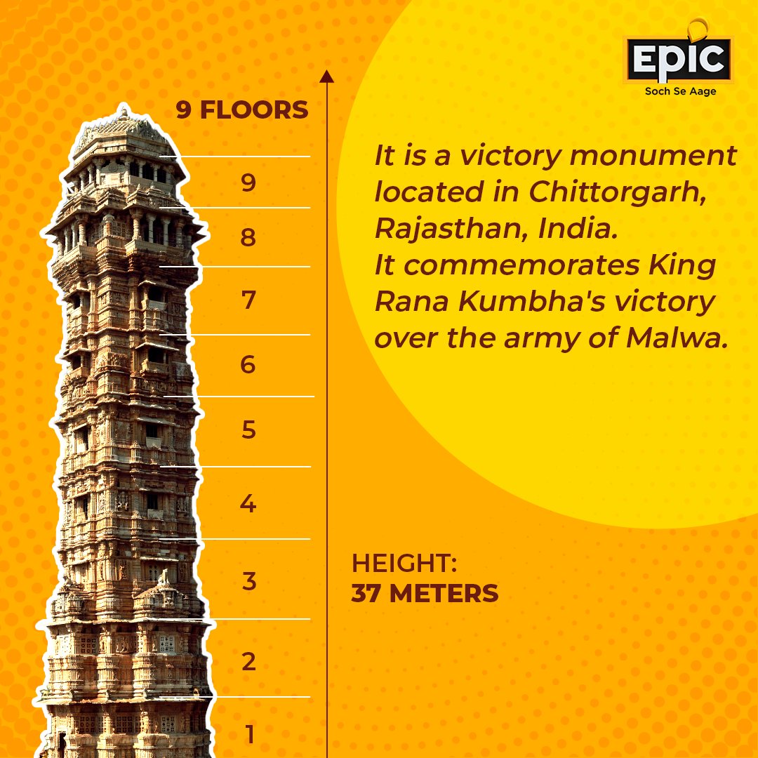 OfficalEPICTV's tweet photo. #DidYouKnow: Vijay Stambh was constructed in 1442 AD and is recognized as a UNESCO World Heritage Site.
Swipe left to know the answer!
#VijayTower #VijayStambh #Chittorgarh #Rajasthan #RajasthanTourism #Sanrachana #VaibhaviUpadhyay #EpicFact #EPIC https://t.co/c2xA9h0kaH