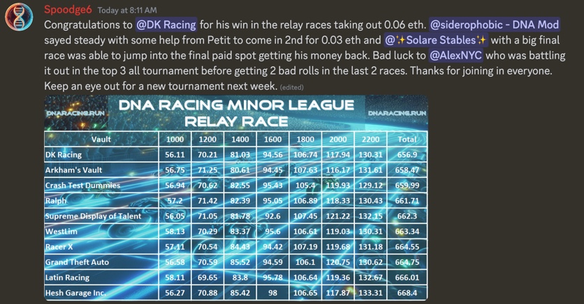 DK Racing tweet media