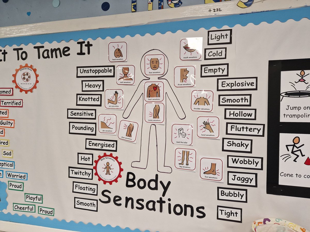 Lynburn Nurture tweet media