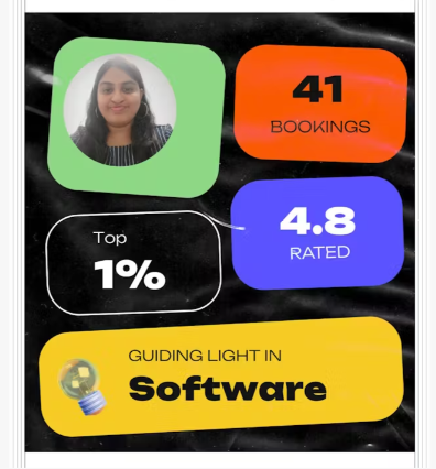 prathima_kadari's tweet photo. #topmate #BeAvailable #recognition #datascience #personalizedsupport #mentorship #impact #guidancematters #TopmateRecap #CheersTo2024 https://t.co/RQJGYLdHKG