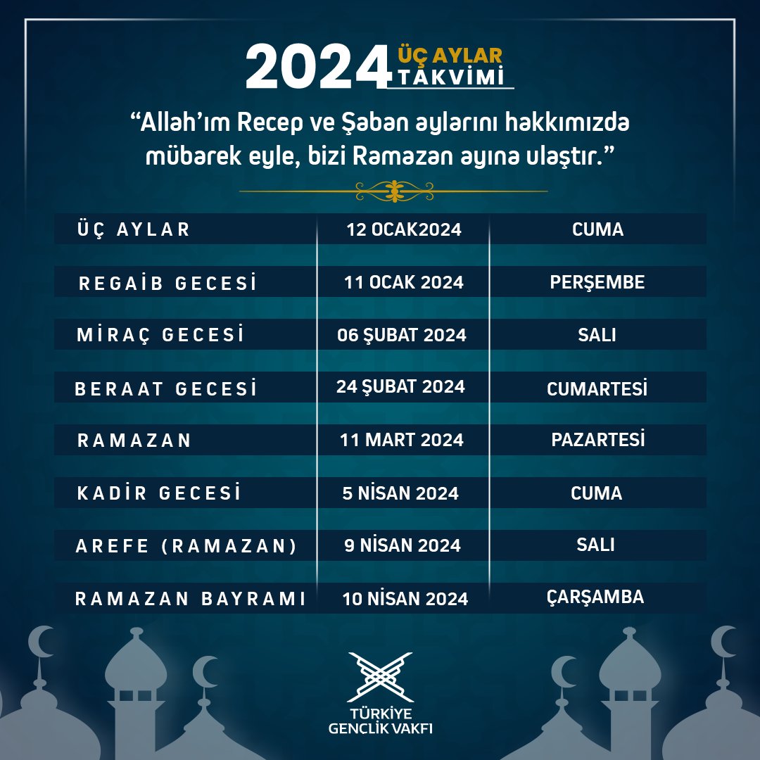 tugvaTR's tweet photo. Hoş geldin rahmet ve bereket iklimi...🌙

#Recep #Şaban #Ramazan #ÜçAylar https://t.co/uQLXxegb4y