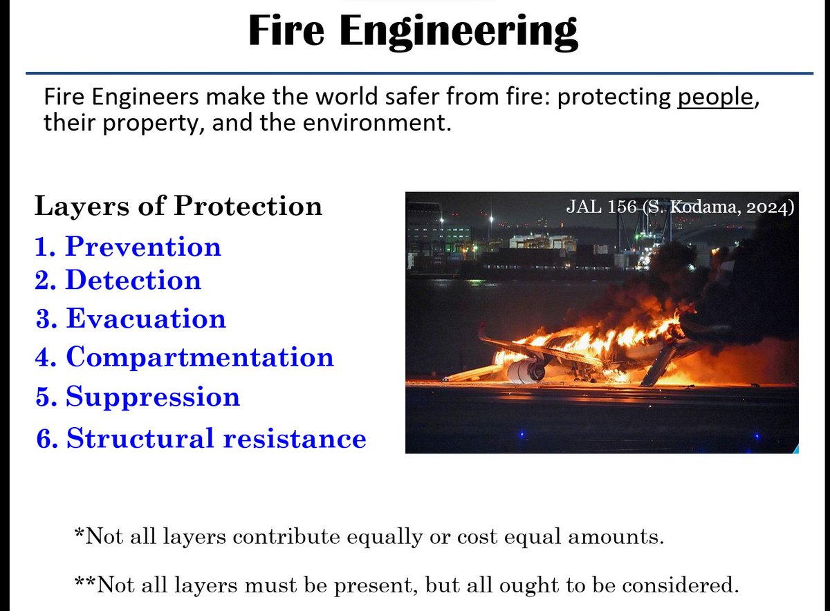 Prof Guillermo Rein. 🔥 tweet media