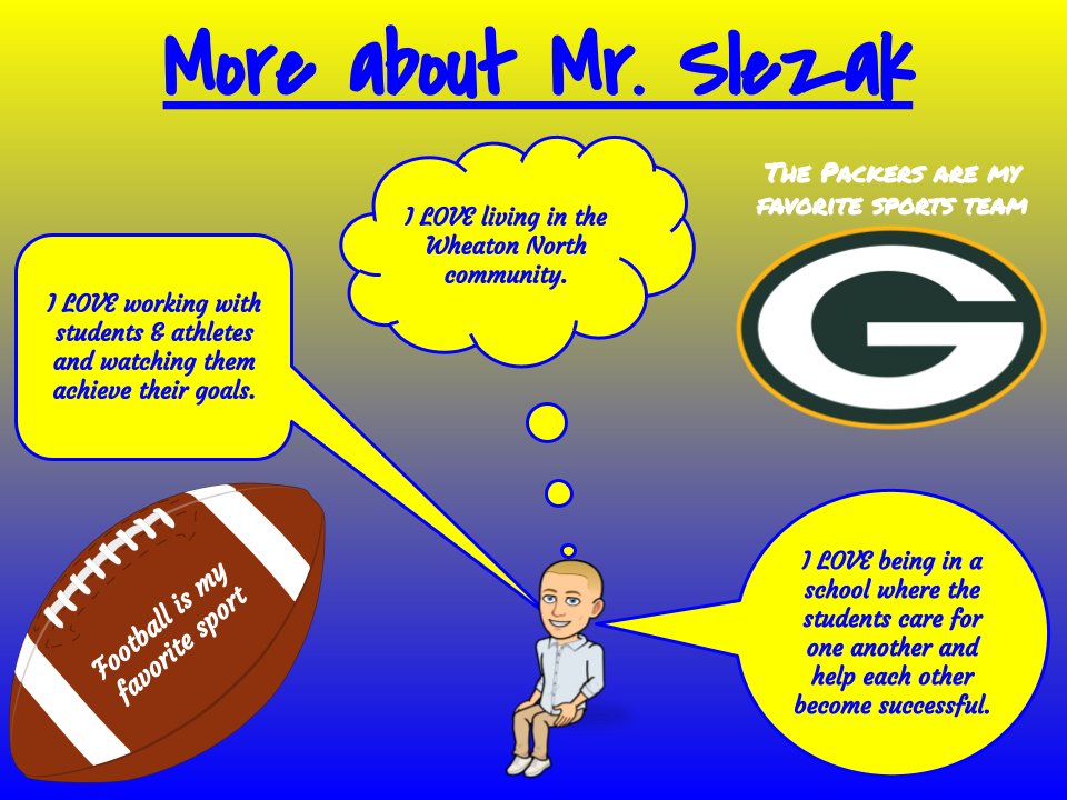 Wheaton North Math tweet media