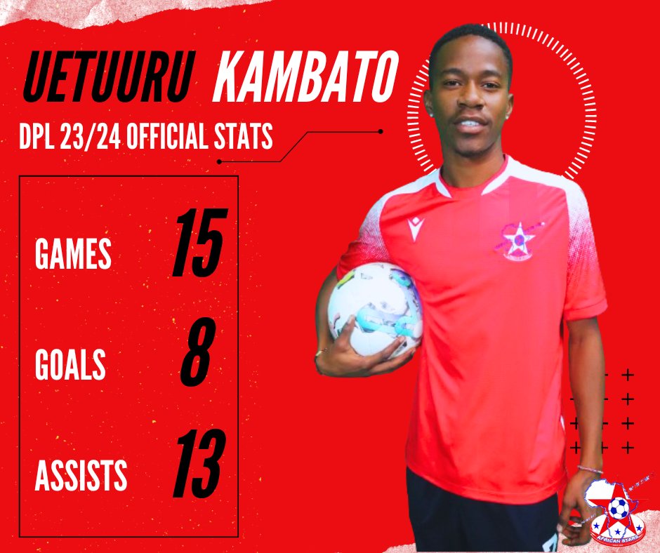 african_StarsFC's tweet photo. ๐ฅโฝ Unstoppable! โฝ๐ฅ Uetuuru Kambato owning the first half of the Debmarine Premier League season! ๐ 8 goals, 13 assists in just 15 games - talk about a game-changer! ๐
Crushing it on the field, making every game a masterpiece. ๐ Keep shining, Uetuuru!
#FootballWizard https://t.co/PVgPjtriKs