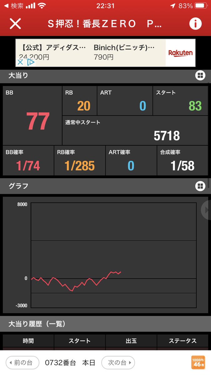 d2468024's tweet photo. 絶対ラインしあってるんだよなぁw
#にこいち
#エンドウクボタ共闘
#マルハン入間
#マルハン川口 https://t.co/9Bd6Ciny5O