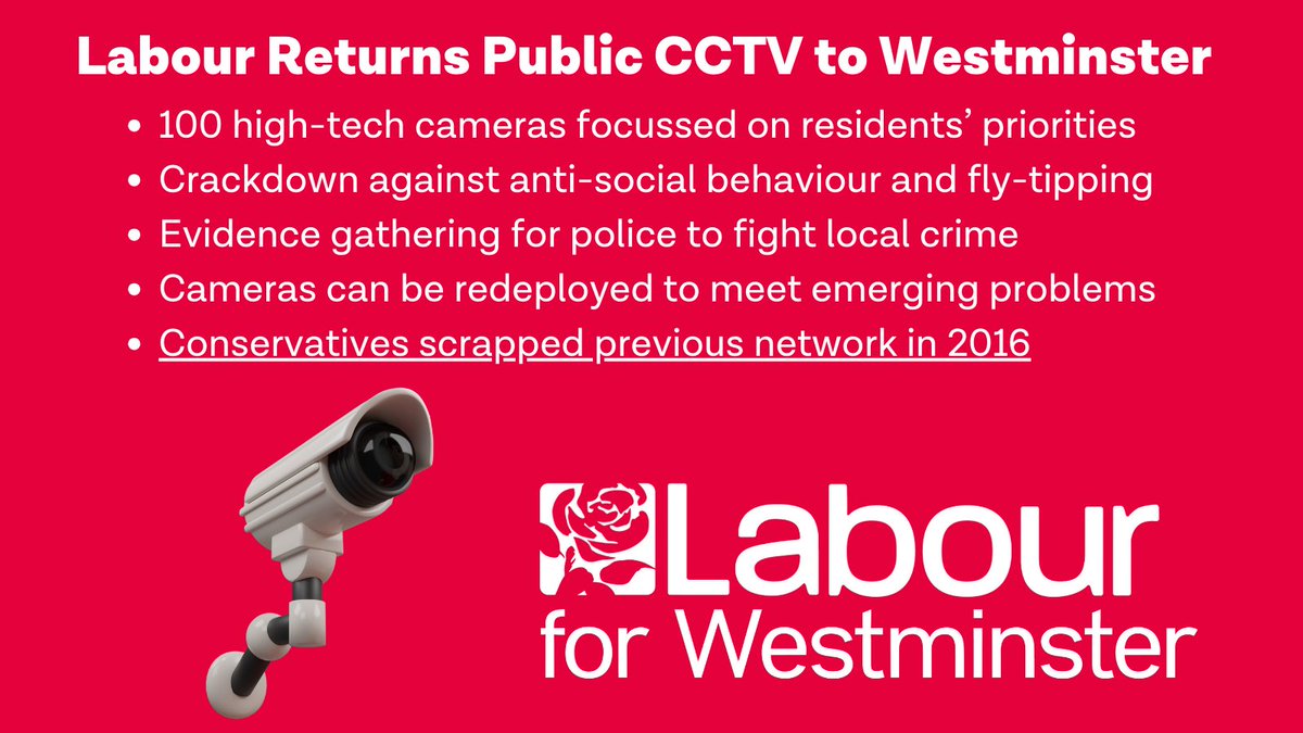 🚔🎥 BREAKING: Labour Returns Public CCTV Network to Westminster westminsterlabour.org.uk/issues/2024/01…
