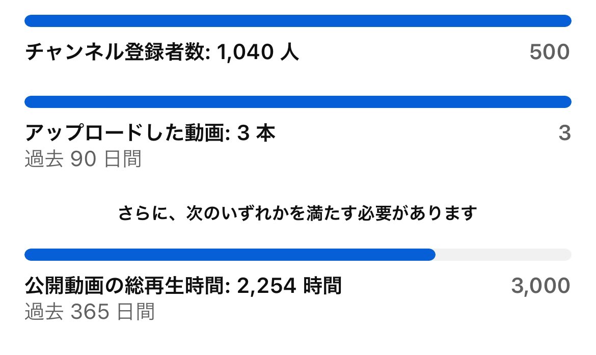 そろそろYouTube収益ができそう…ドキドキ