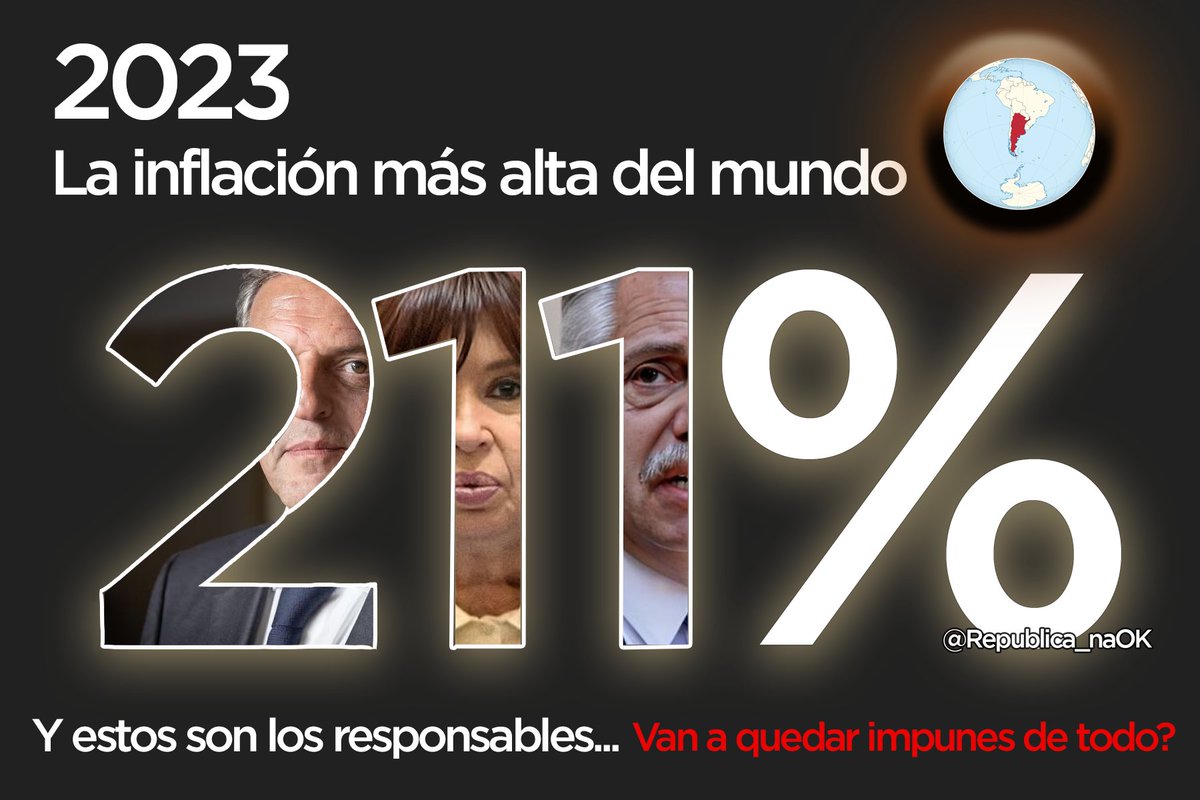 Republica_naOK's tweet photo. La inflación acumulada durante los 4 años del Gobierno kirchnerista fue d 1020%.
Y terminamos como siempre, pagando nosotros, mientras ellos siguen x la vida como si nada?
Si me pedis sacrificio ok, pero NO QUIERO PACTO DE IMPUNIDAD con los responsables d este desastre. https://t.co/R1RkyymGxZ