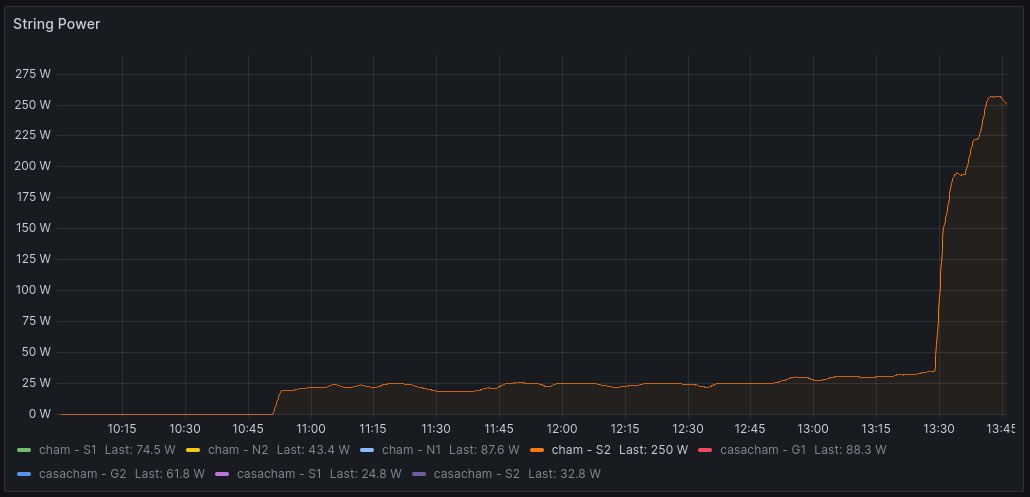 Thomas Hug tweet media