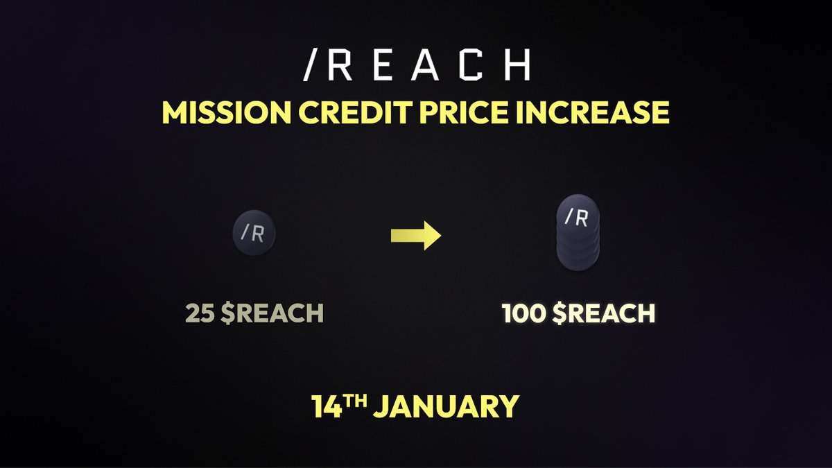 From 14th January the price of Mission Credits will be increasing to 100 $REACH Make sure to plan ahead to take advantage of the current rate before the increase