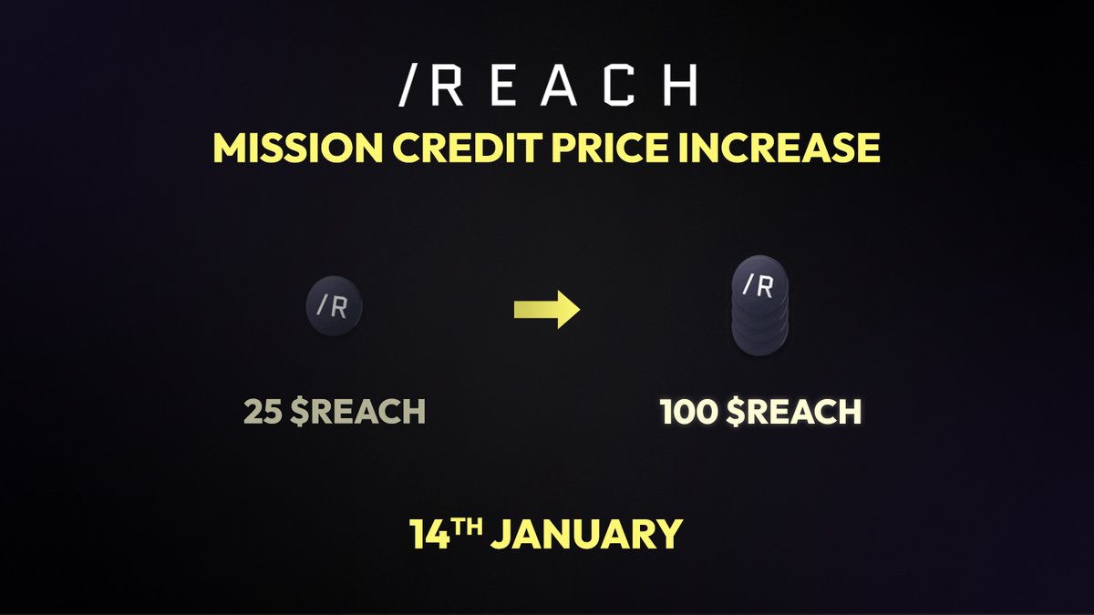 From 14th January the price of Mission Credits will be increasing to 100 $REACH

Make sure to plan ahead to take advantage of the current rate before the increase