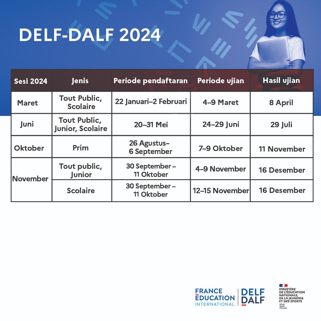 Institut français d'Indonésie (IFI) tweet media