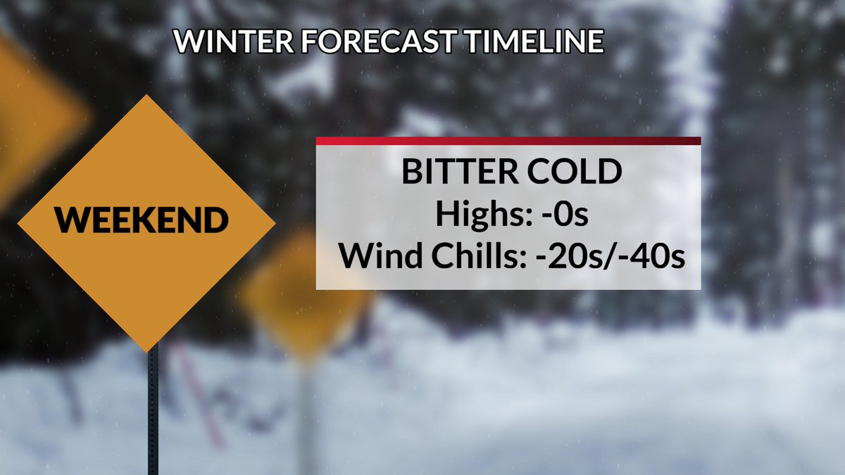 Snow in eastern/southeast KELOLAND will continue through the morning.  Winds will increase through the day with blizzard conditions likely tonight and tomorrow in eastern/southeast KELOLAND.
Dangerous wind chills can be expected through the weekend.
keloland.com/weather