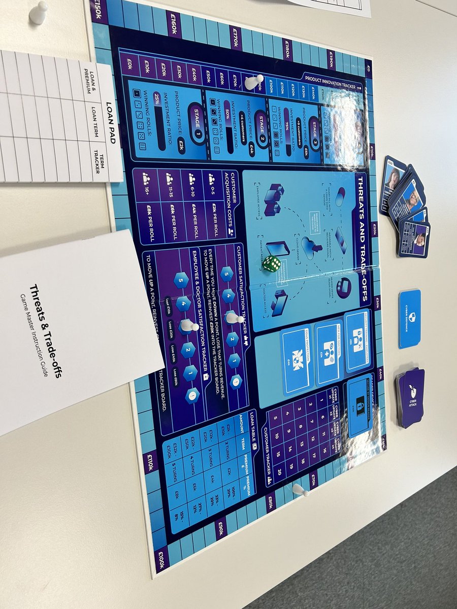 Our finished products for the <a href="/discribehub/">Discribe Hub+</a> game have finally arrived! More info at tttradeoffs.org.