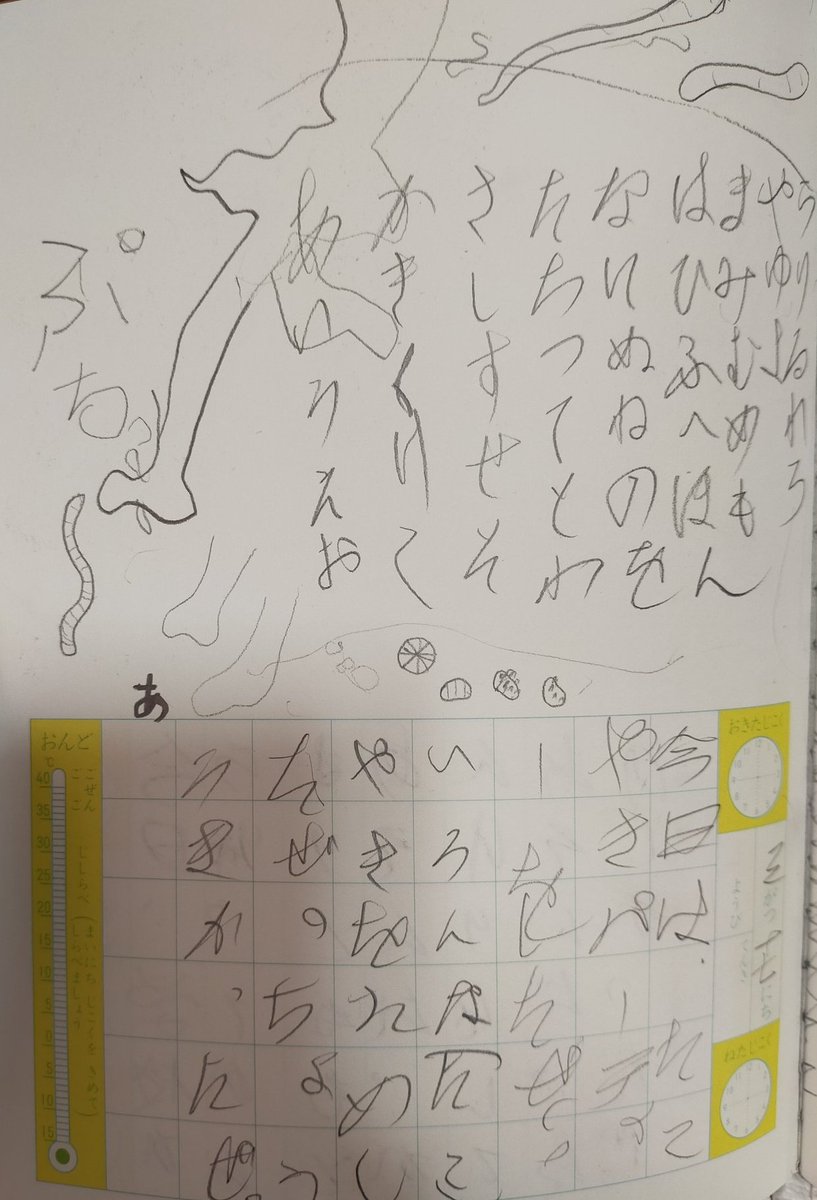 絵日記を書く才能がなさすぎる