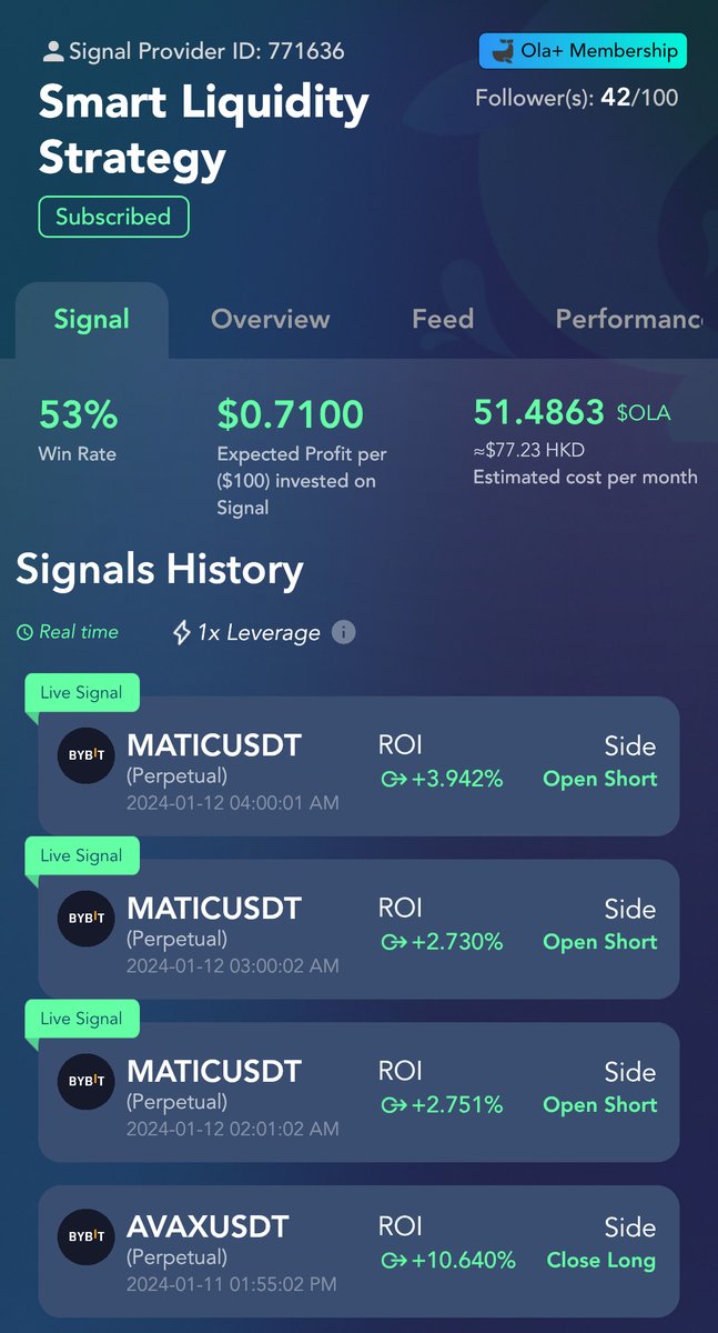 OlaWealth_xyz's tweet image. 🚨 #BTC just breaks 44k!
Have you followed our Live Signals?

👉 Smart Liquidity Strategy
📌 Annualised Return: 73.8%
📌 Sharpe Ratio: 2.4
apps.apple.com/hk/app/olaweal…

#signaltrading #CryptoSignals #ETFbitcoin #Crypto