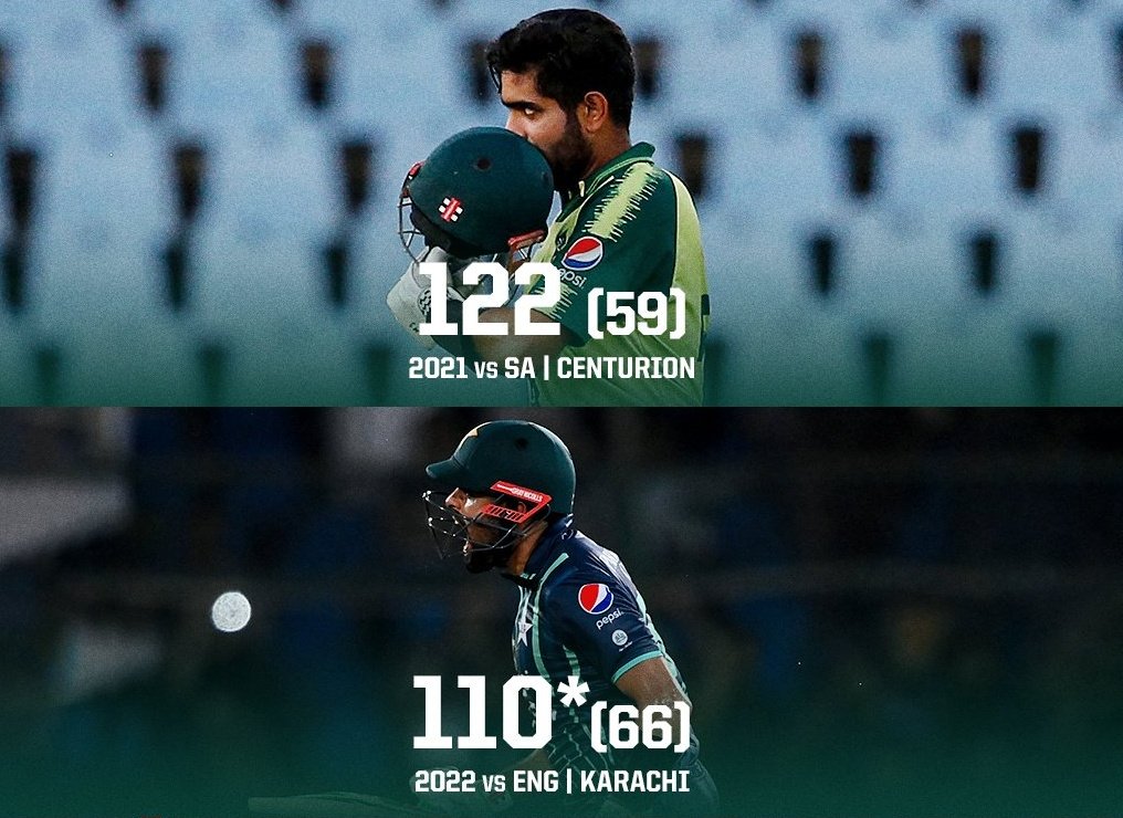 MALIKhunyar__'s tweet photo. Babar Azam has two hundreds while chasing in T20Is that too against SENA countries. Dream for MCD CHOKLI.🤣
#PAKvsNZ | #BabarAzam https://t.co/TulQxO5Nui