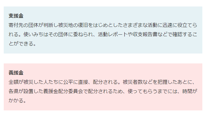 nhk_seikatsu's tweet photo. 能登半島地震 寄付 どこにしたら？

寄付先を選ぶポイントの一つが「支援金と義援金の違い」です

主な寄付先の一覧もまとめました↓
https://t.co/OBKrPdF1x0 https://t.co/PxnzkdaZpw