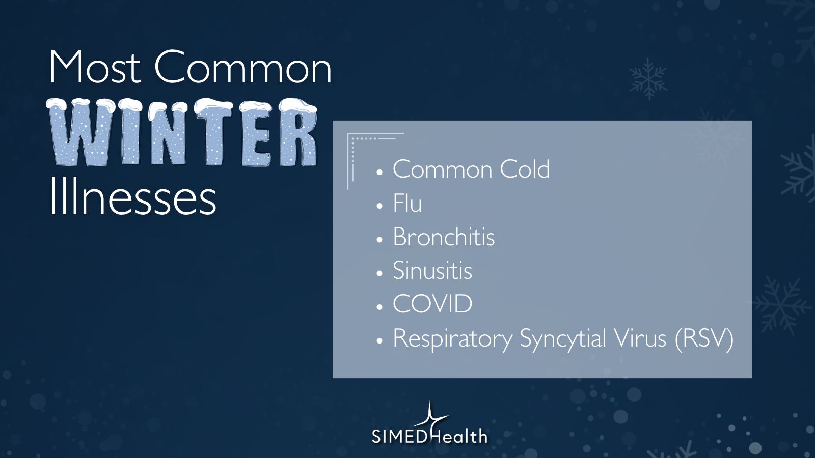 Covid 2025 Winter Symptoms List