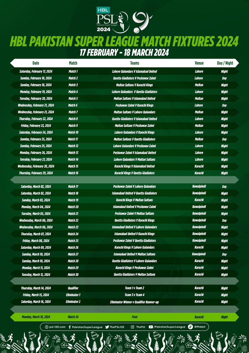The long-awaited #HBLPSL9 schedule 🏏 is FINALLY here! 🕺🎉

Read more ⬇️
pcb.com.pk/press-release-…