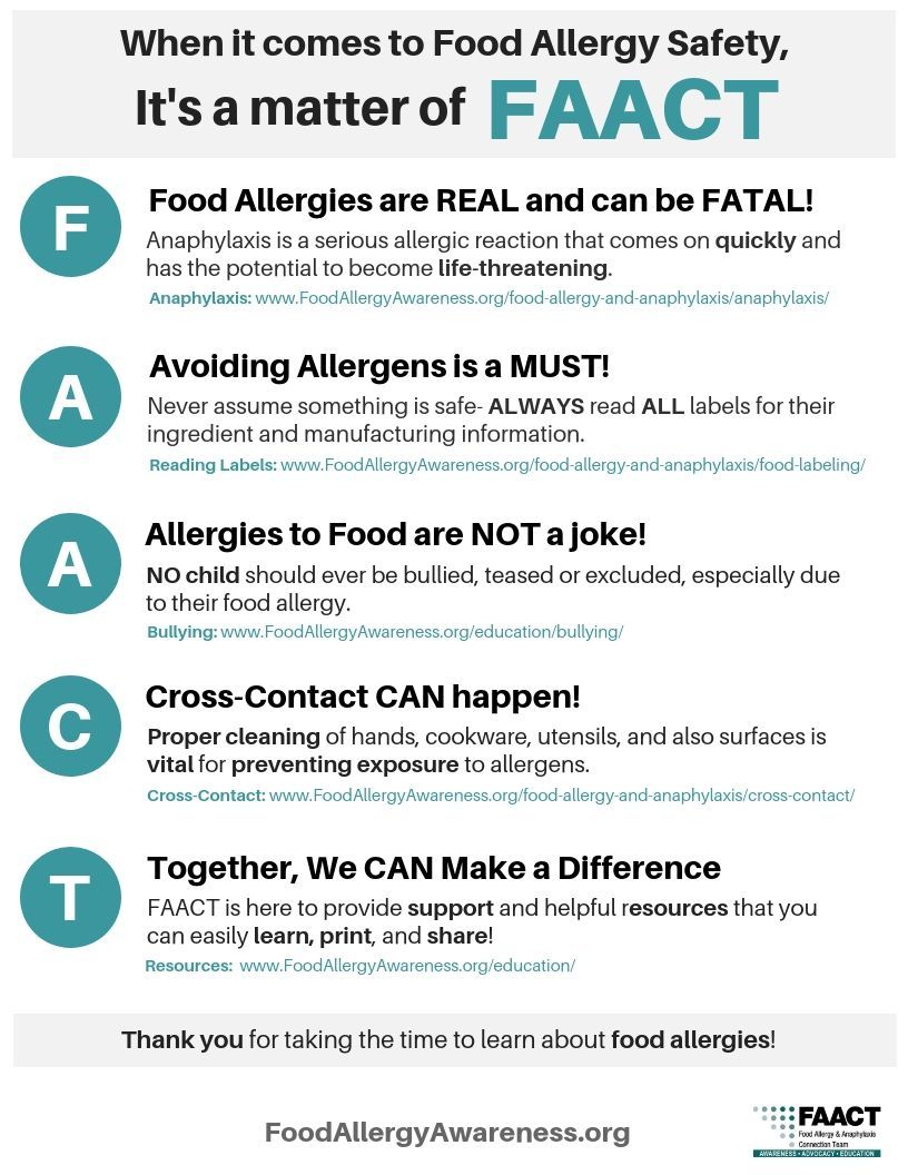 #FoodAllergies are REAL and can be FATAL! #Anaphylaxis is a serious #allergic reaction that comes on quickly and has the potential to become life-threatening. 

Visit #FAACT to learn more:
buff.ly/2NlhKGX 

#LearnTheFAACTs #KnowTheFAACTs #ShareTheFAACTs #FoodAllergy