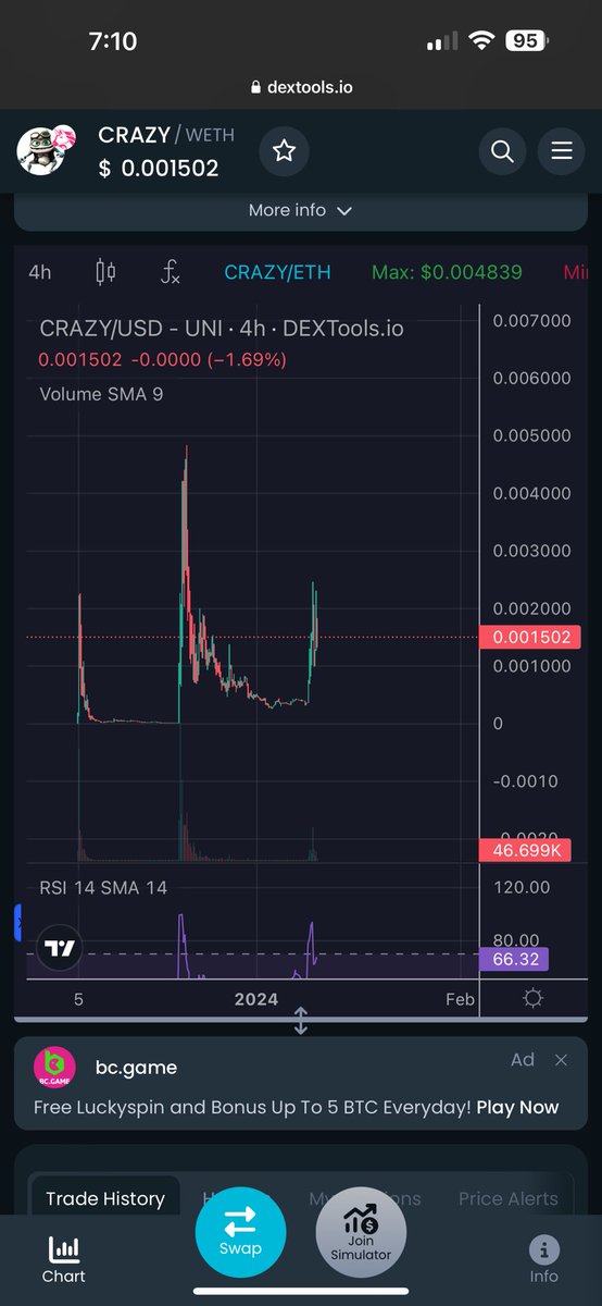 MoonSoonBby's tweet photo. @soapgawdstv check out $crazy frog. 

Early shib vibes my friend. 

Maybe you’re too young to remember this blue crazy frog from 2003 hahaha jk 

Our community is strong and growing. Take a look, the chart speaks for itself.

Ring ding da ding ding https://t.co/GQB9813z4D
