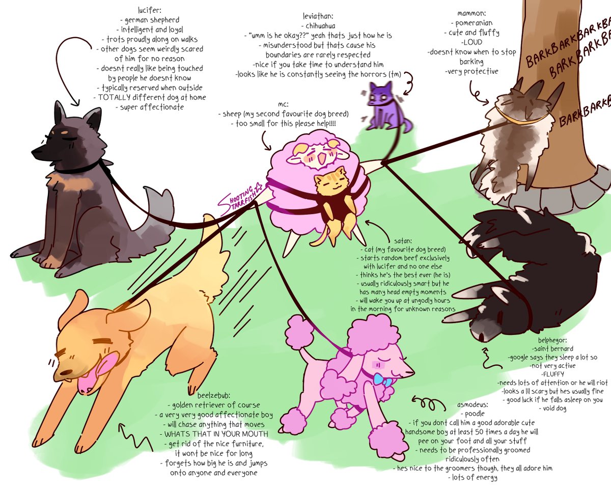 i drew <a href="/asptrashpanda/">🦝trashpanda🦝 (in my zine era)</a>'s idea &gt;:DD
the devilsitter has become a dogsitter

#obeyme