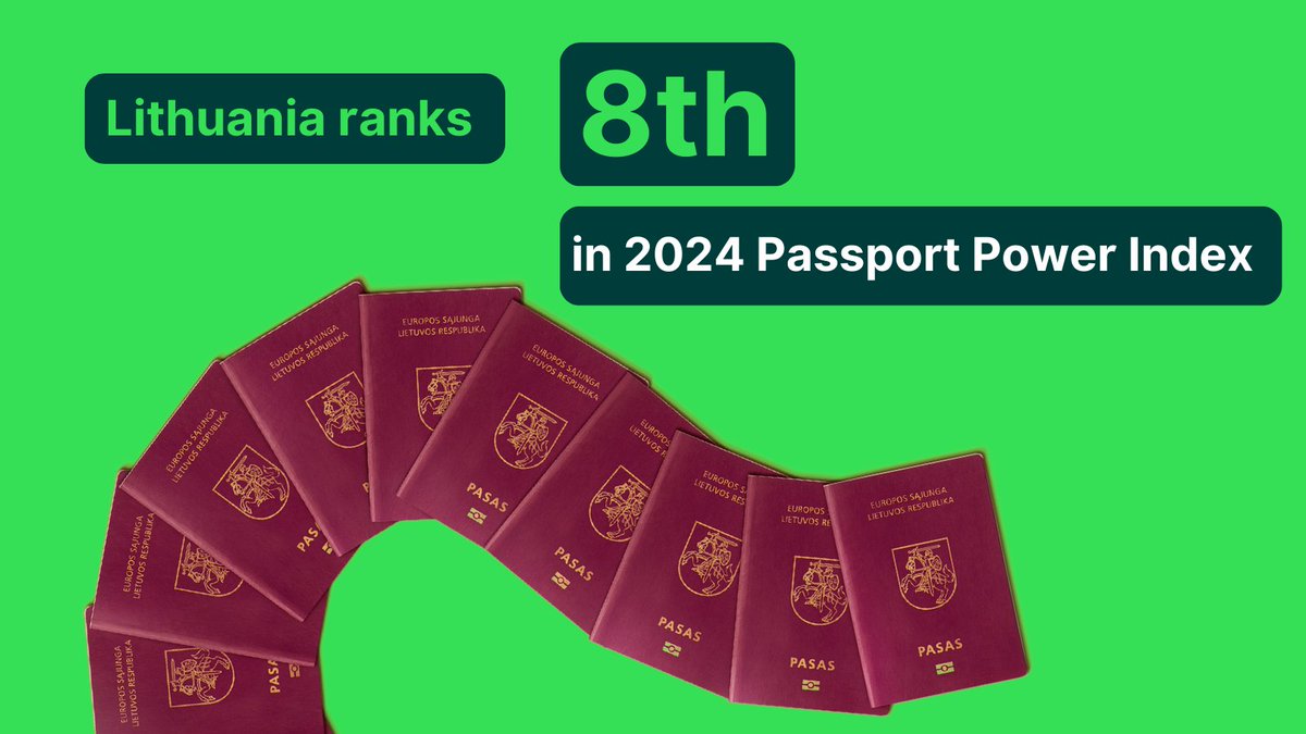 ltembassycz's tweet photo. ๐โ๏ธLithuanian #Passport ranks 8th in 2024 Henley #PassportRanking Index, allowing visa-free access to 187 destinations! ๐ฑ๐นโจ #Lithuanian passport holders have the world at their fingertips! https://t.co/aQXYlsjHgd
#PassportPower #LithuaniaCoCreate #CoCreateExperience https://t.co/fiFQz1aiOZ