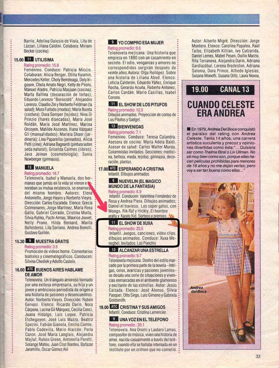 ricdiolive's tweet photo. E a audiência do El Show de Xuxa na Argentina, hein?! 23 pontos enquanto a novela Alcançar Uma Estrela na concorrente com 9. #XuxaODocumentario https://t.co/cSlalOQdY6