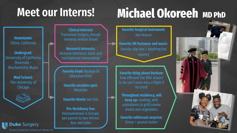 DukeSurgRes's tweet photo. Meet our interns!!
There isn't #antibodybetter to round out our housestaff #ClassSwitch highlight than Dr. Okoreeh! ๐ฌ๐คฉ
#LastbutnotLeast, he is an aspiring surgeon-scientist and RDU-enthusiast โ๏ธwho we excitedly couples-matched to Duke!! ๐ฉโโค๏ธโ๐จ#BlueDevilWin^2๐ @OkoreehM https://t.co/hq1WOUoOKt
