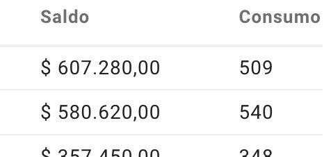 javierlldev's tweet image. Solo en @AfiniaGrupoEPM consumes menos pero pagas más… 🐀