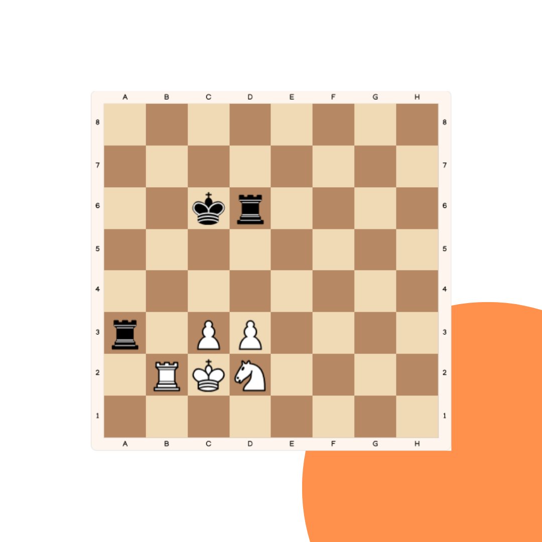 gingerchess's tweet photo. Find the fork! 🍴♟️ White to move 👇 #ForkFriday https://t.co/p2OoIScF6W