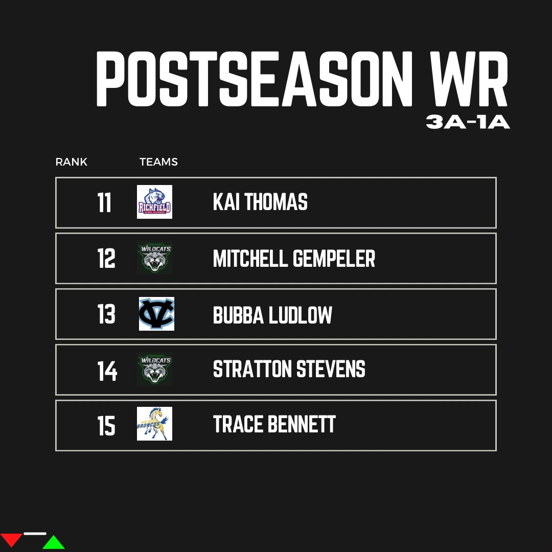 Slingin’ the Pill Media™️ tweet media