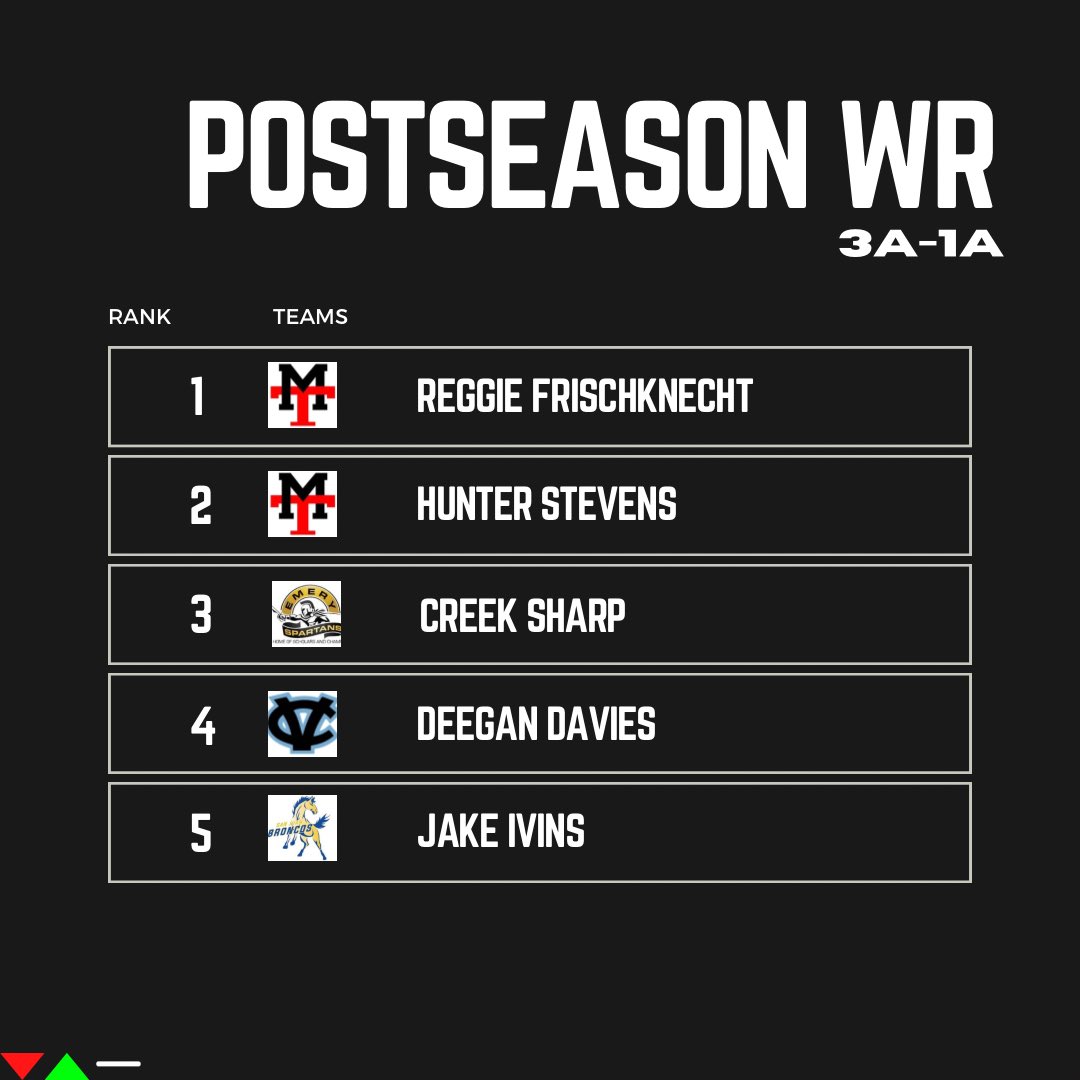 Slingin’ the Pill Media™️ tweet media