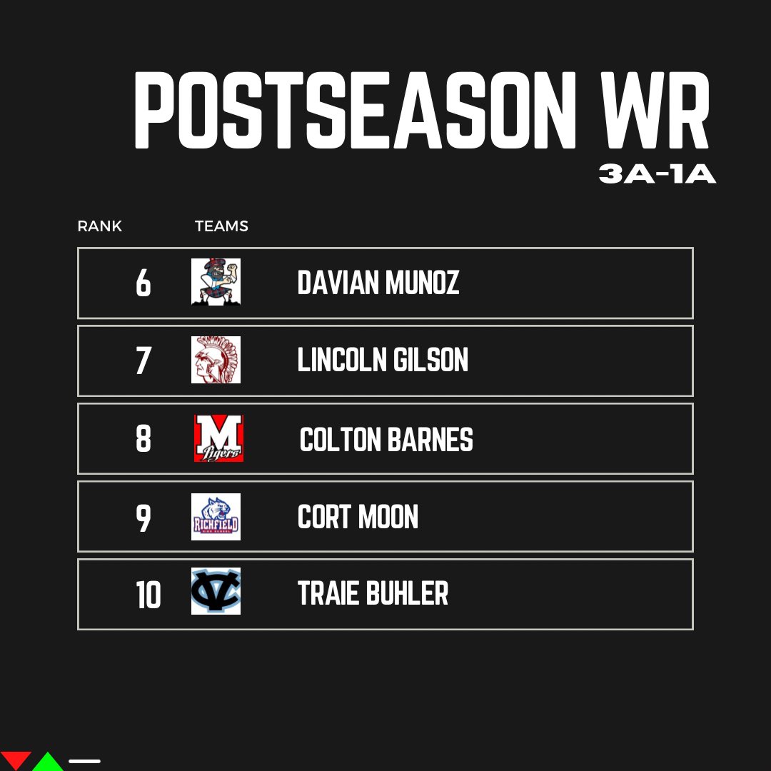 Slingin’ the Pill Media™️ tweet media