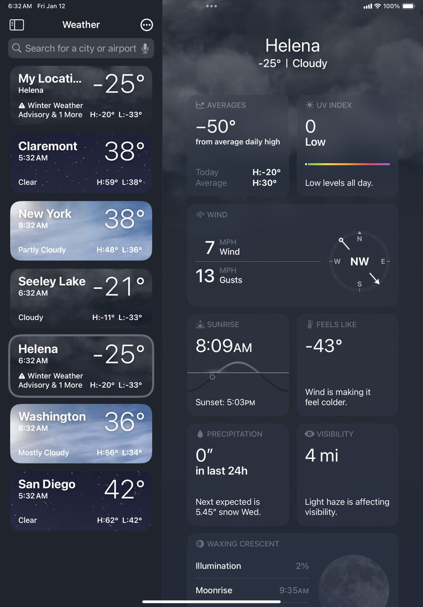 Steve Bullock tweet media