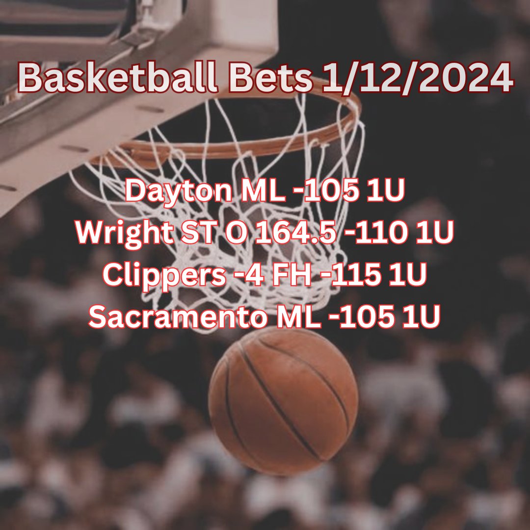 kryptonprobett's tweet photo. 🏀Basketball Picks 1/12/2024
Like + retweet and i will send you the perfect +1000 parlay in DM
(we are due for one today)
#NCAAB
Dayton ML -105 1U
Wright ST O 164.5 -110 1U
#NBA
Clippers -4 FH -115 1U
Sacramento ML -105 1U
#GamblingX #bettingtips #SportsBettingX #Pickwise