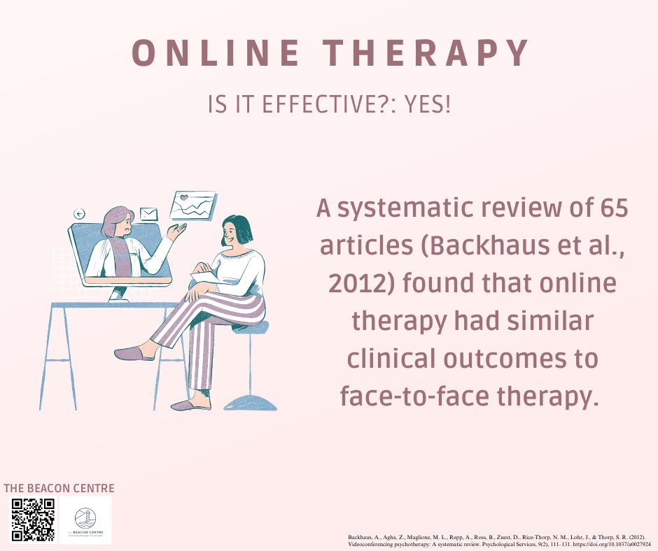 Have you heard of teletherapy or online therapy? At the Beacon Centre, we recognize that virtual services are valuable for many clients. To learn more information about the benefits and efficacy of online therapy, please check out the infographic below, or refer to our website.