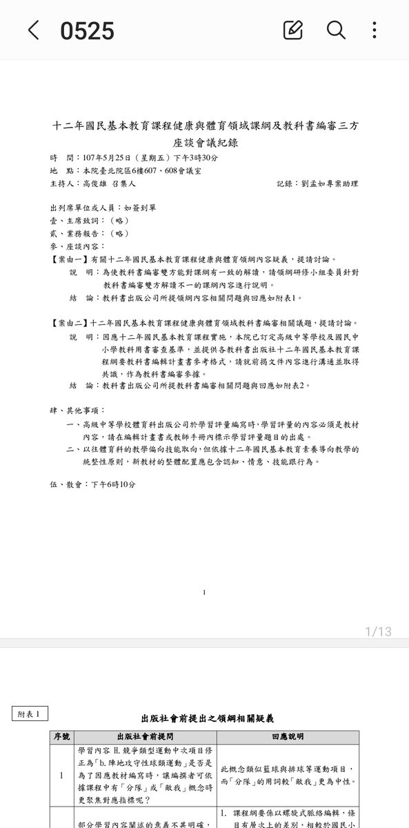 daogibaro's tweet photo. @WeicheHuang 還沒有去查台南市的教師研習，看來台南市的教師研習也會讓幼教老師學怎麼教小孩認識變裝皇后、讓小學老師學怎麼讓小學生對穿凸顯陰莖形狀服裝的可疑人士放下戒心？ https://t.co/ZoDhcnS1FV