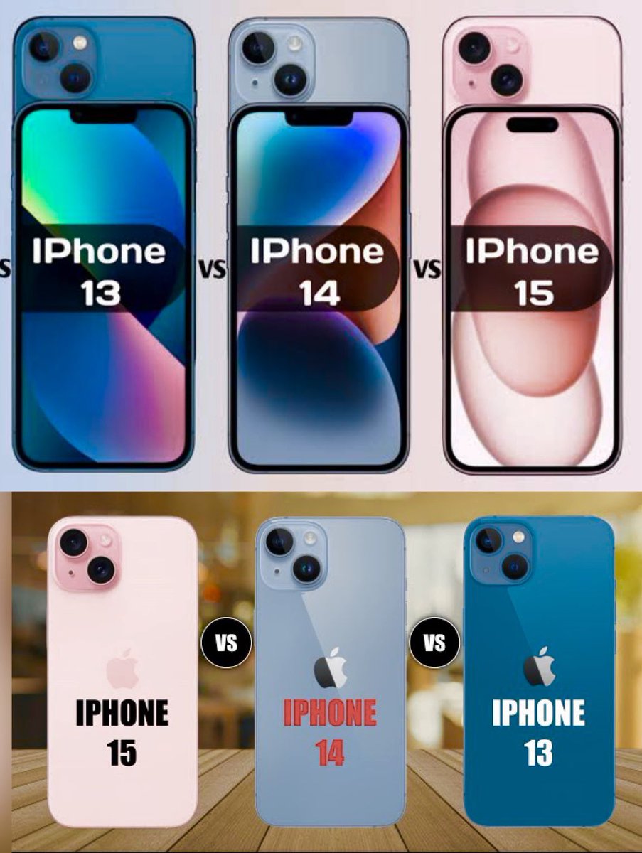 Which iPhone is better to buy in 2024, iPhone 13 or iPhone 14, or iPhone 15?
What do you think comment plz
#iphone #bestphone #buyin2024
#indiantechGuru #ranukumartiwari