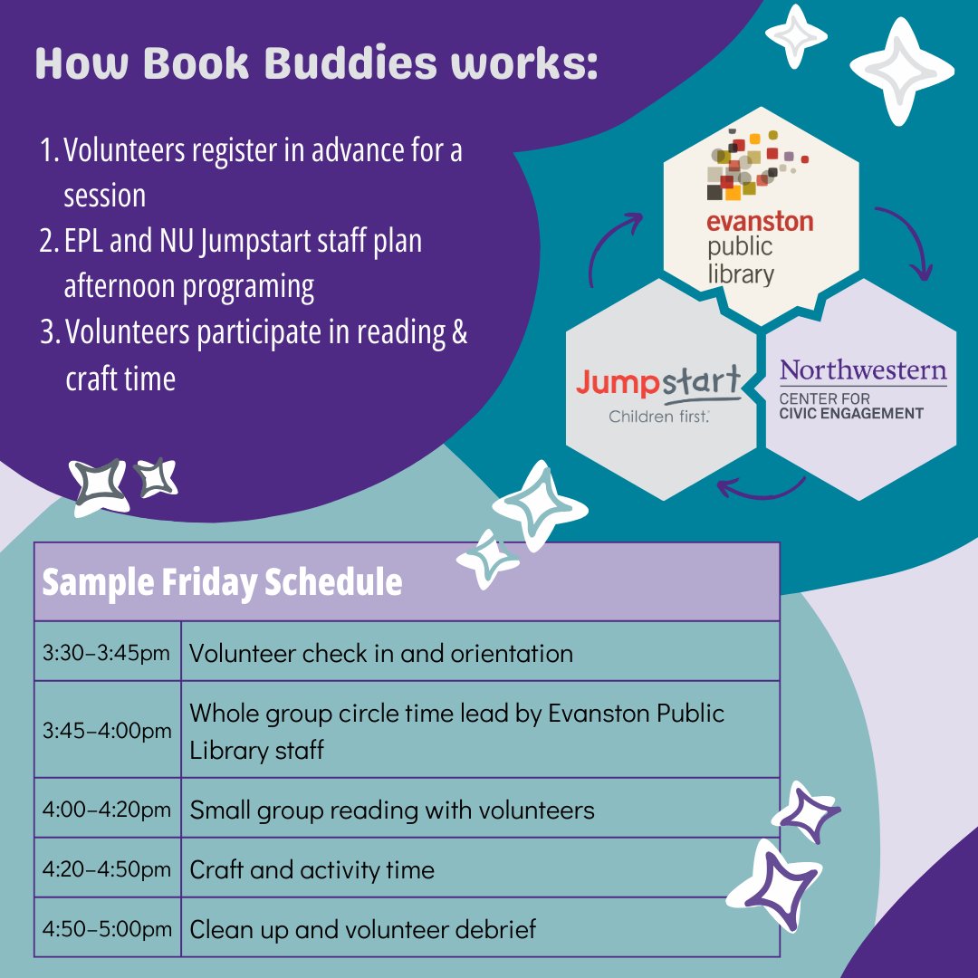 Book Buddies is BACK! We are looking for one-time volunteers to read &amp; craft with preschoolers in Evanston on Friday afternoons through Feb, April, and May. 

Learn more: engage.northwestern.edu/programs/bookb…