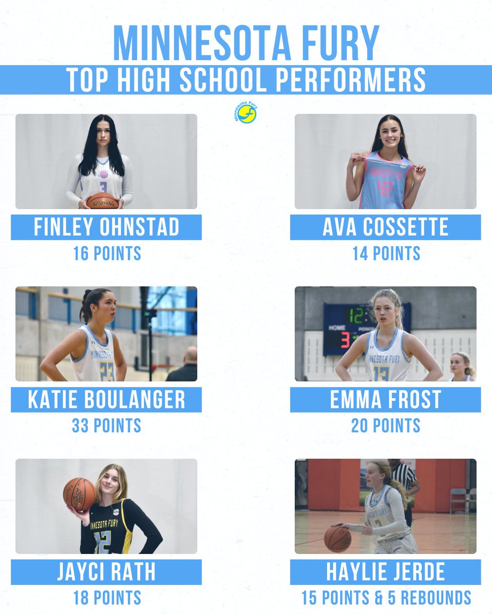 Minnesota Fury AAU tweet media