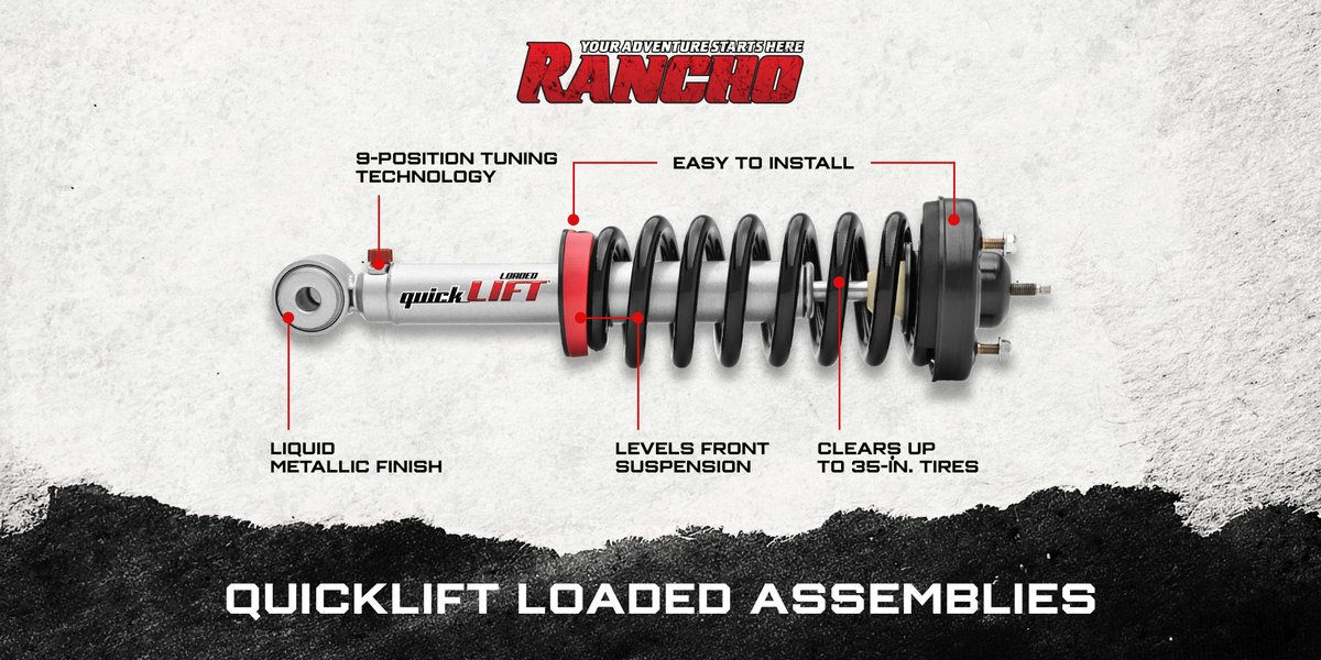RanchoShocks's tweet photo. A quickLIFT Loaded strut assembly is an easy-to-install, bolt-on solution that lifts and levels trucks and SUVs. Whether you are looking for more ground clearance, a more aggressive stance or reduced fade. #YourAdventureStartsHere: https://t.co/CGcf5uOB6X #GoRancho https://t.co/L8kn8EBr2z