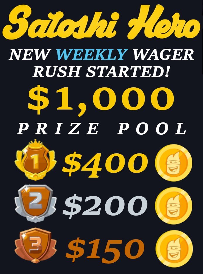satoshiherocom's tweet photo. 🚀 NEW Weekly Wager Rush has just kicked off! 🍀
💰 Head to the tables, wager, and seize your chance at the top spot in the challenge! 🎰✨
Check Stats: https://t.co/jksYjcOTT2
Ready to claim your throne? Let the games begin! 🎉
#WeeklyWager #ContestAlert https://t.co/2BWPePO36W
