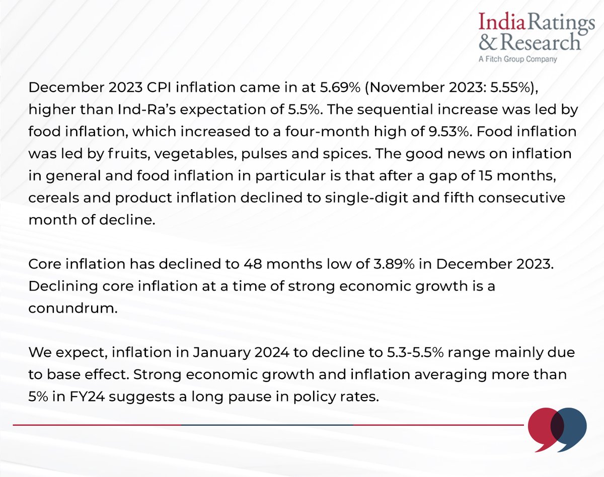 India Ratings tweet media