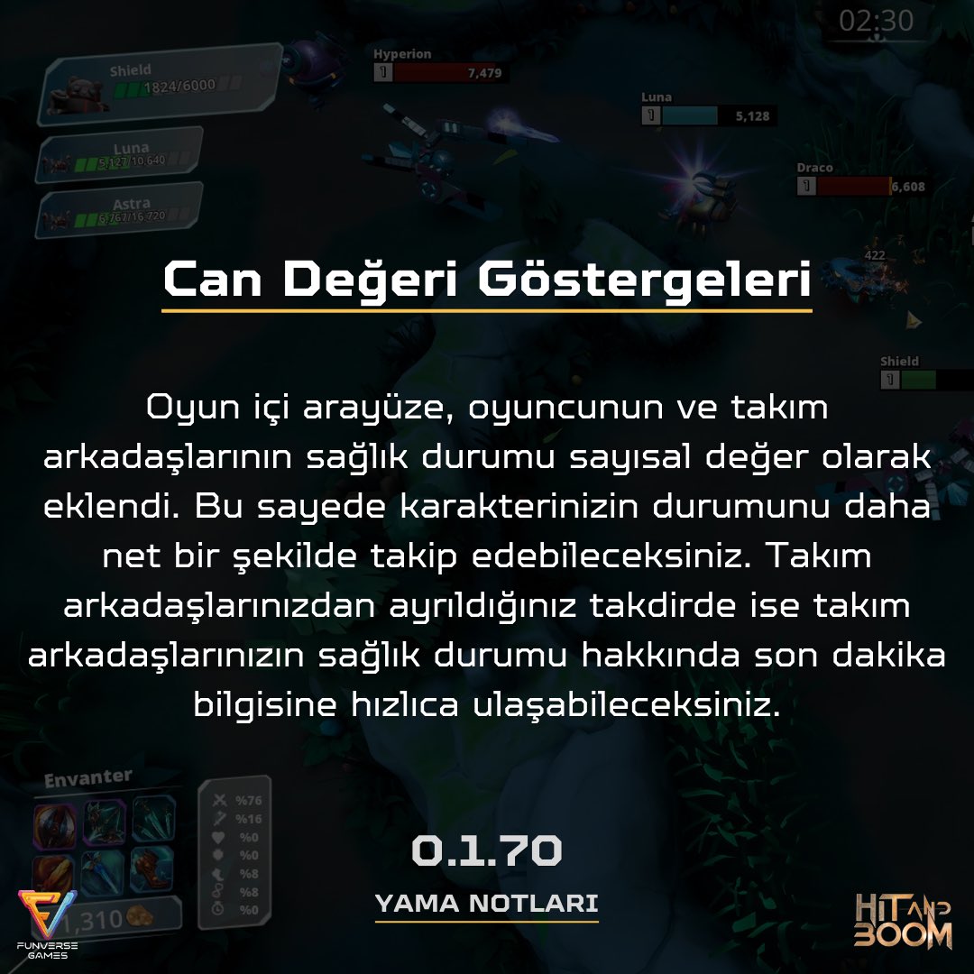 v.0.1.70 👊💥 Açık Beta başlangıcından bu yana oyuncularımızdan gelen geri bildirimler doğrultusunda hazırladığımız güncellemeleri heyecanla yayına almaya devam ediyoruz! Detaylı Yama Notları: hitandboom.com/tr/news/detail… . . . #moba #hitandboom #yama #güncelleme #patchnotes