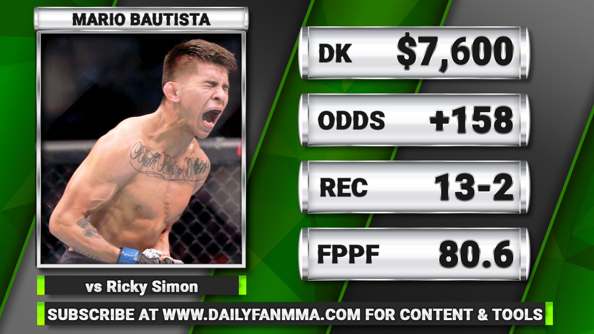 MayoMediaNet's tweet image. 👊UFC Vegas 84 @DraftKings picks c/o @BrettAppley of @DailyFanMMA
📺WATCH: youtu.be/esmBPAKRin4
🎧Apple: bit.ly/DFSMixApple
Stitcher: bit.ly/DFSStitcher
Spotify: bit.ly/DFSSpotify
Google: bit.ly/DFSGoogle
#UFCVegas84