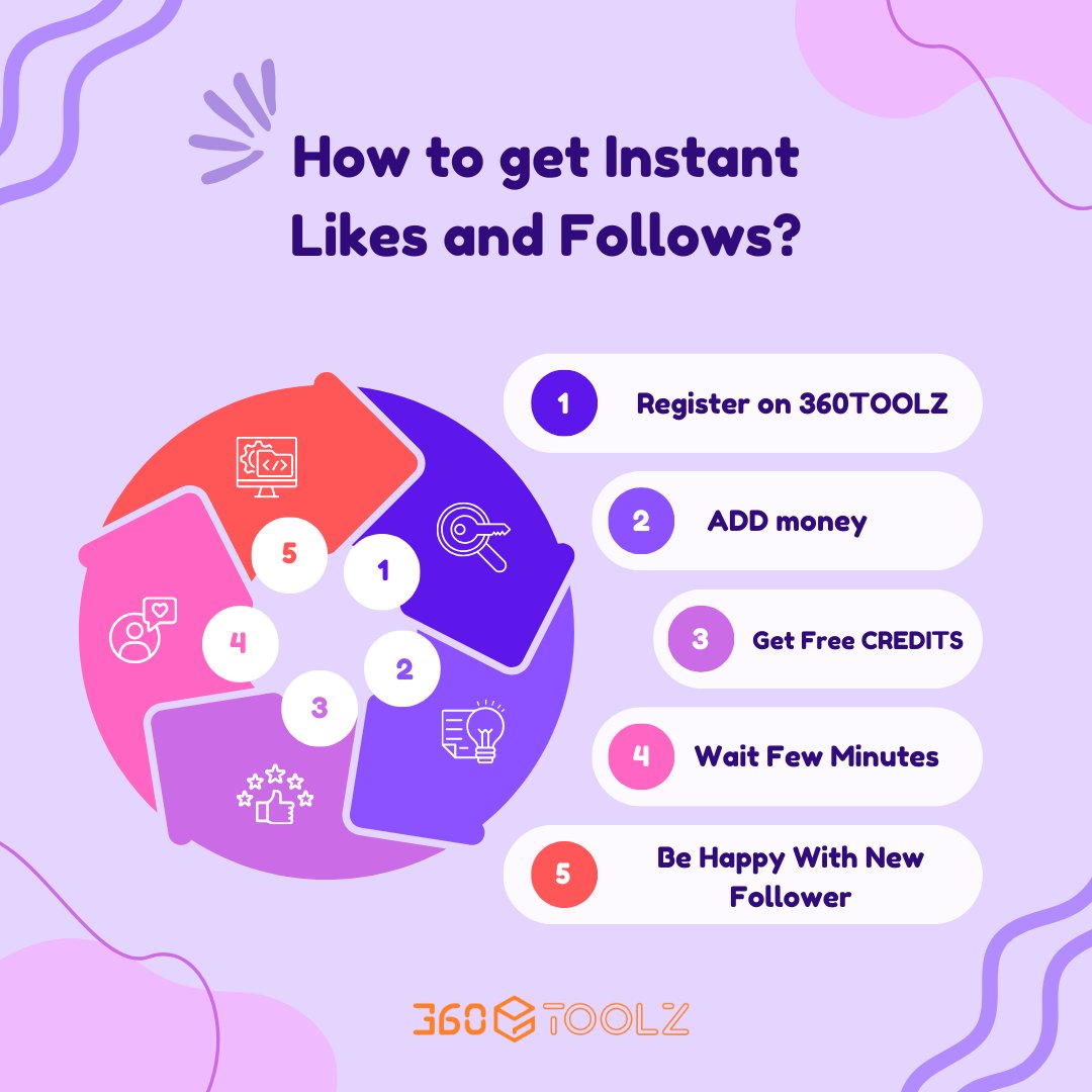 360Toolz's tweet photo. 🚀 Instant Likes &amp; Follows on Twitter with 360TOOLZ!
Curious about getting instant likes and follows on Twitter? 🐦 

Here’s how: register on 360TOOLZ, Add money, get FREE CREDITS, wait a few minutes, and enjoy your new followers! 

Start now at https://t.co/kXZaG3pkqO. https://t.co/hoH4ODW3qD